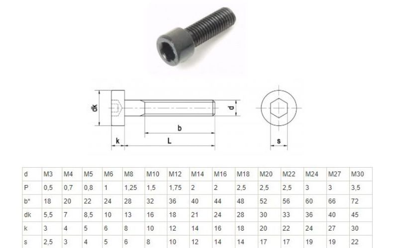 bulông lục giác chìm đầu trụ Din 912