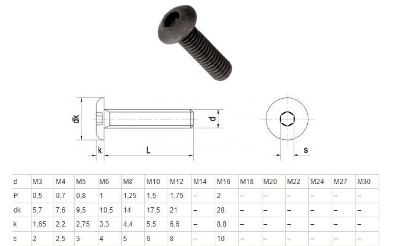 bulông lục giác chìm đầu cầu Din 7380-1